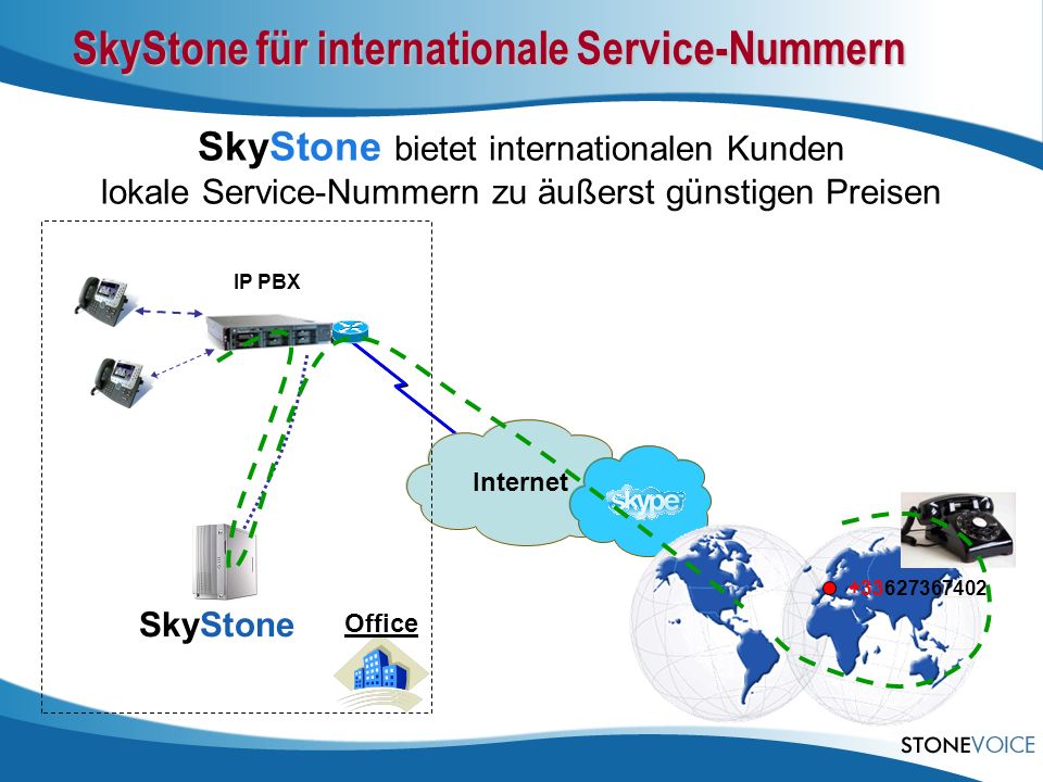 skype kundendienst nummer skype kundendienst nummer